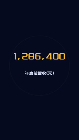 数据
